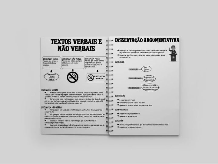 Resumão para Medicina Concursos ENEM USP UNICAMP UFMG UNIFESP - O MECANISMO
